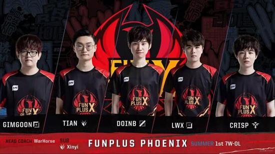 到更多中国 到更多中国