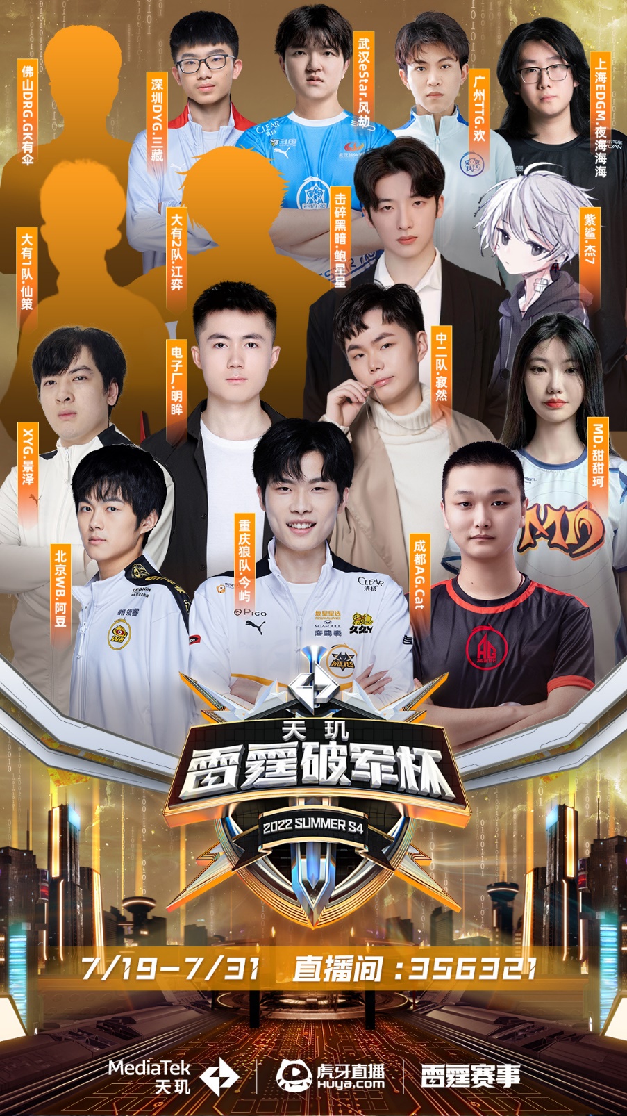 周即可复出 周即可复出