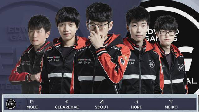 尔特人轮换 尔特人轮换